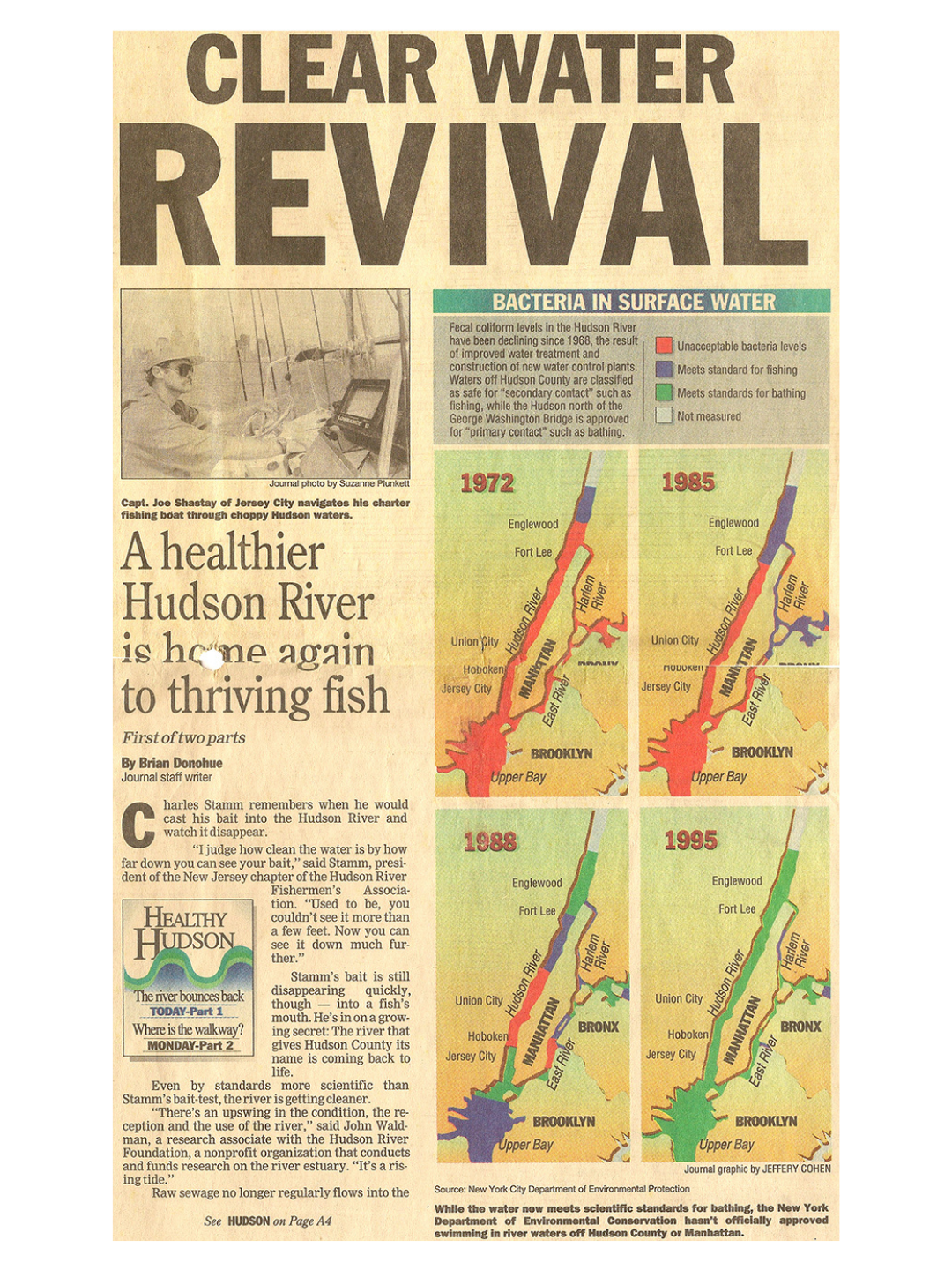 Newspaper layout with maps showing bacteria levels in Hudson River, titled 'Clear Water Revival'.